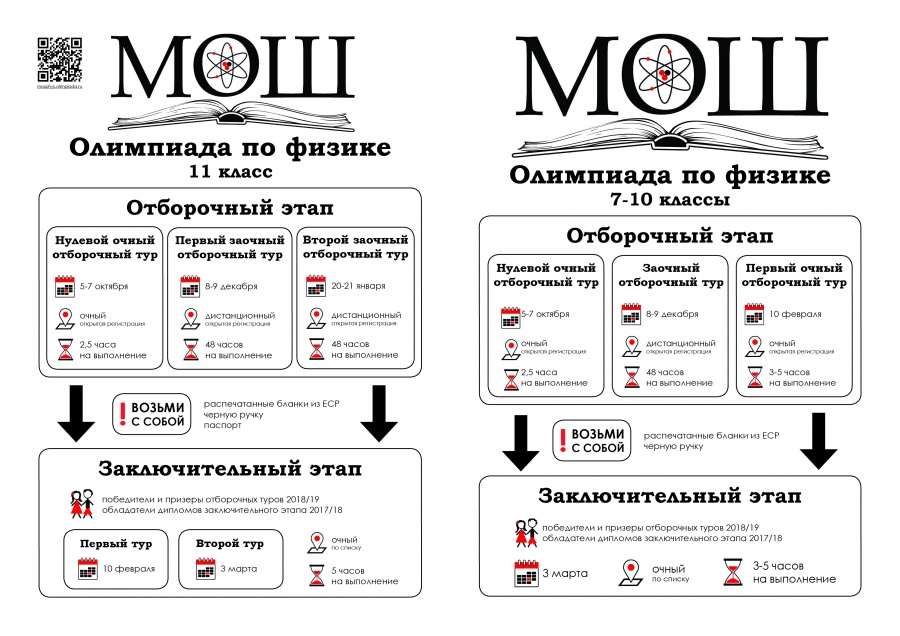 Отборочный этап ломоносова. Задачи московских олимпиад школьников по физике. Мош по лингвистике.